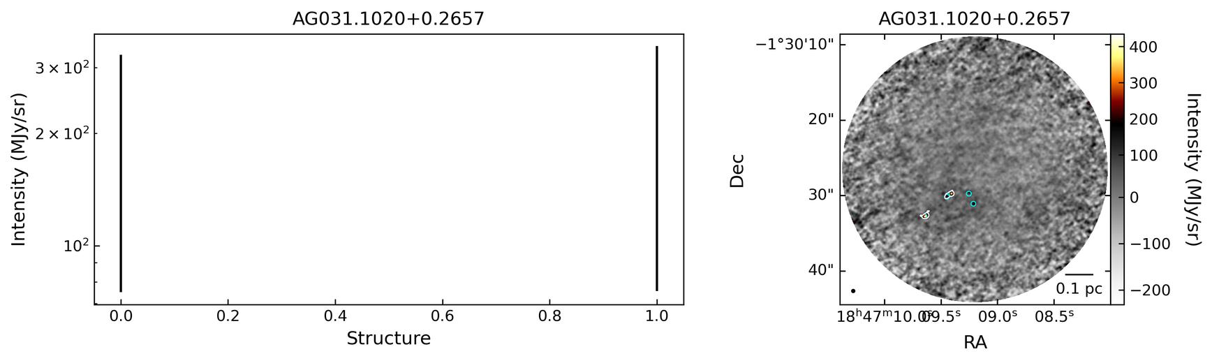 139969_AG031.1020+0.2657